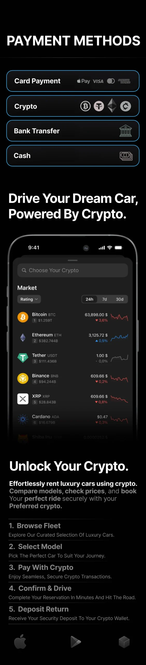 Car Rent Marbella Car Rent Marbella